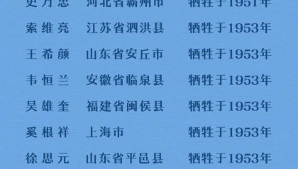 身份确认！请记住这28个名字