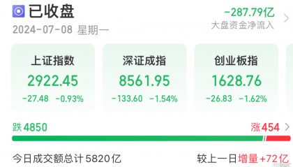 90后庄家“栽了”！