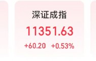 今天，四大算力龙头股，创历史新高