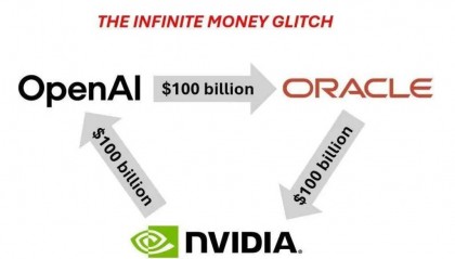 算力三国：英伟达、甲骨文与 OpenAI的万亿棋局