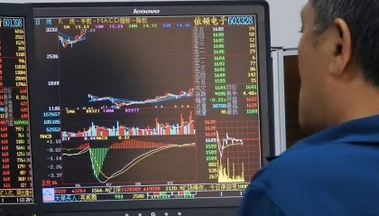 百利好投资百科丨炒黄金中的动量线技术指标怎么看？