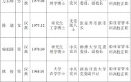 湖南省委管理干部任前公示公告