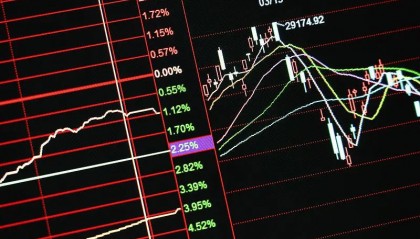 国内的股票指数期权怎么买？