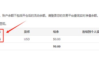 福汇账户长期不使用会怎么样？