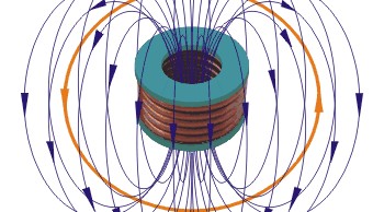 什么是电场？电场是什么？电场有什么作用？