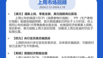 外贸人敲黑板，每周外汇简报-2.19