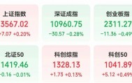 601929一字涨停，超216万手封单！吨级eVTOL首次实现海上物资运输，多只概念股年内股价表现亮眼
