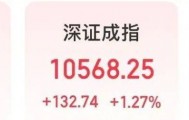 601138，涨停！成交额A股第一
