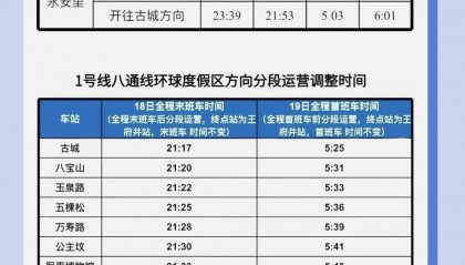10月18日起，北京地铁1号线部分站临时封闭