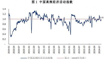 7月外汇储备规模环比回升，贸易差额环比缩小 | 高频看宏观