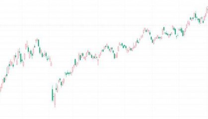 港股收盘 | 三大指数集体反弹 科技与汽车股联袂走强