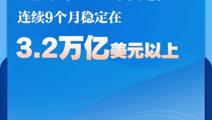 我国外汇储备规模连续9个月稳定在3.2万亿美元以上