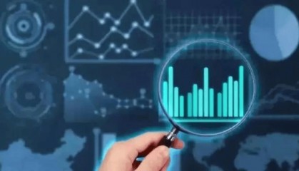 百汇BCR：盘点那些常见的外汇投资风险