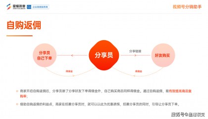 视频号小店分销，分享员自己下单可以返佣金吗？