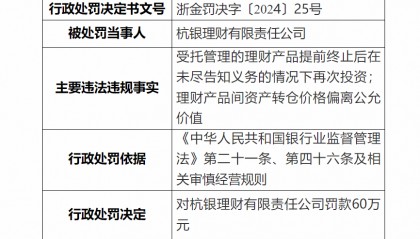 杭州银行(600926.SH)：理财子公司杭银理财涉多项违规，遭罚60万元