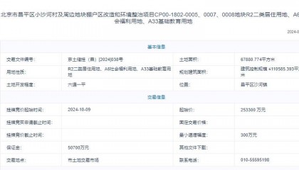24小时内转正！昌平小沙河地块正式挂出|土拍快讯