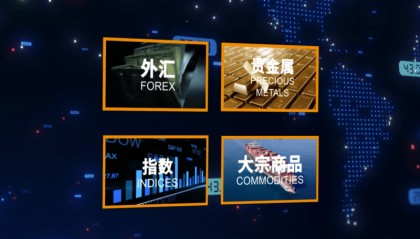 ​AC Capital Market外汇投资平台首选！