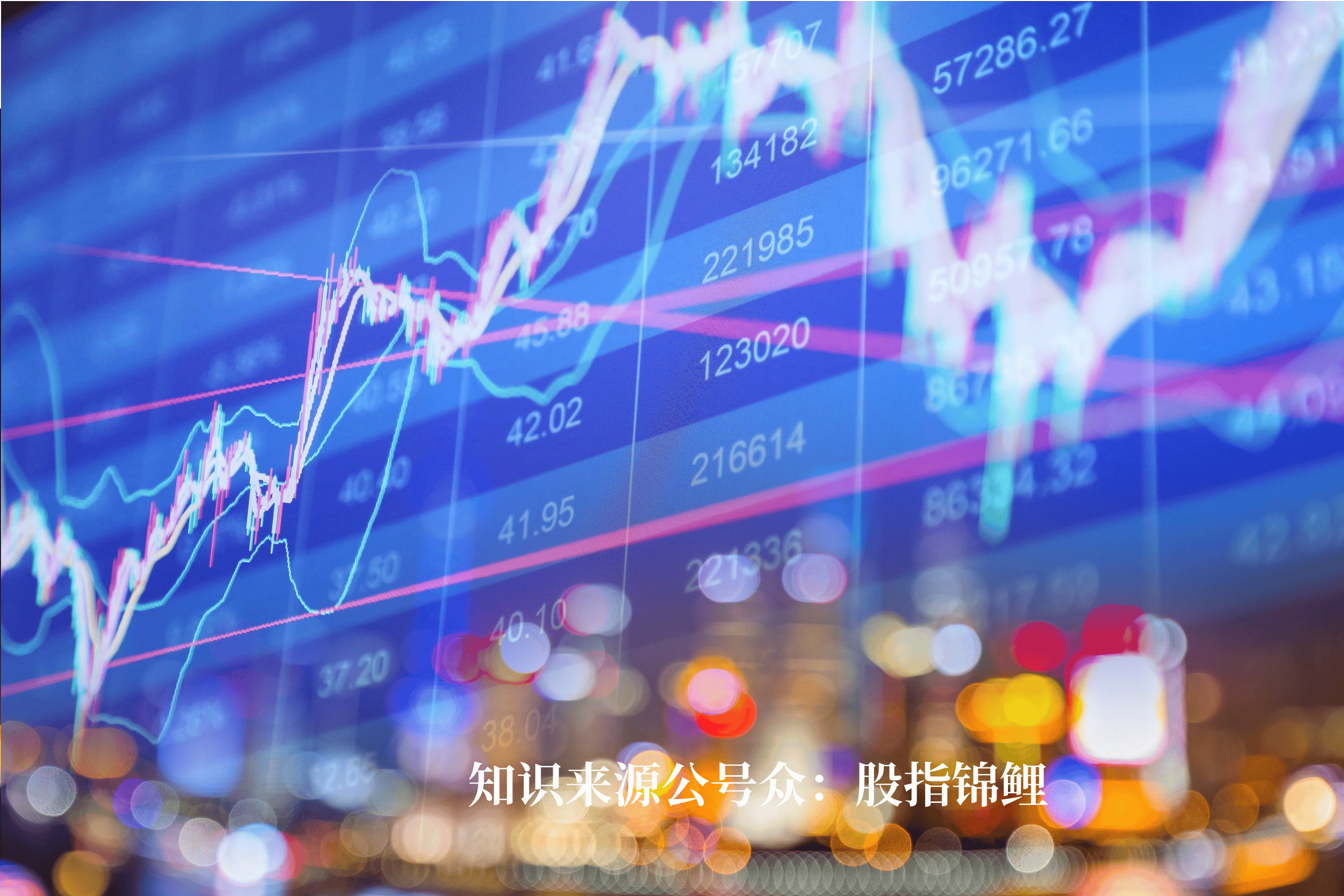 股指期货交易手续费一般要多少？