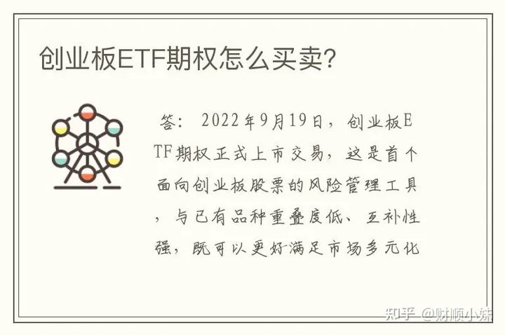 创业板ETF期权怎么交易？手续费多少？