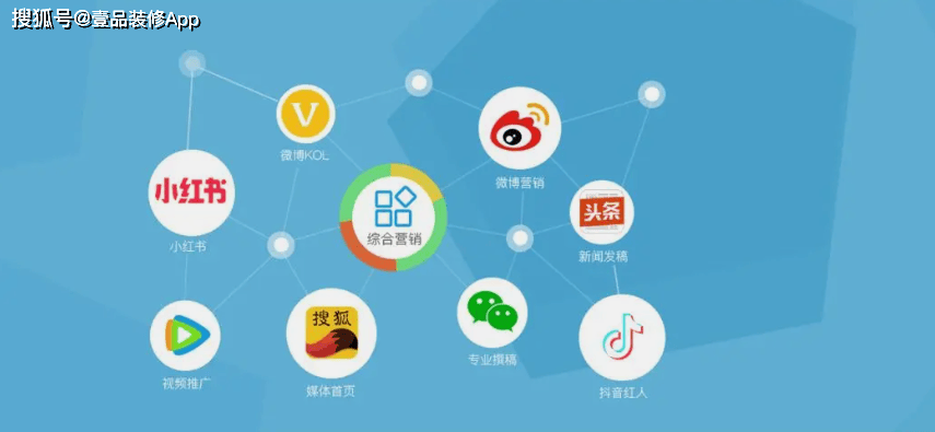 网上装修接单平台哪个好？哪个平台更适合你