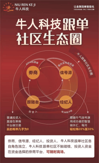 牛人科技 外汇一键跟单最详细介绍