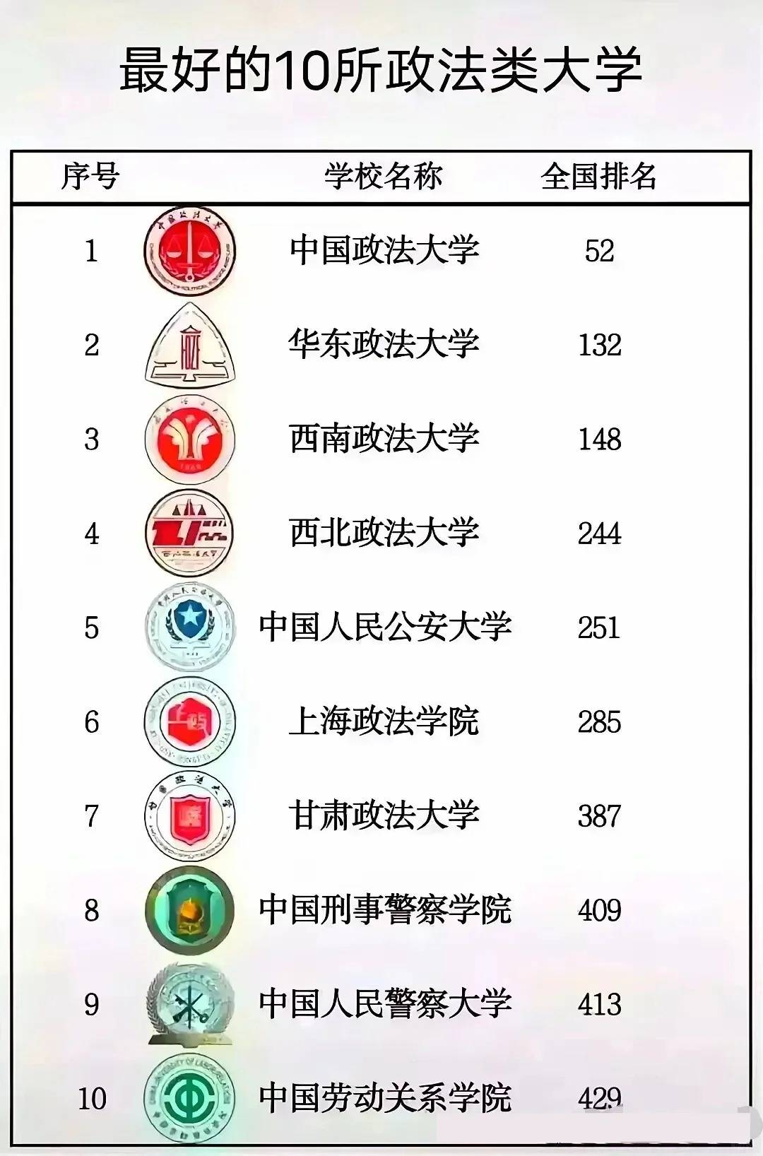 什么是985?什么是211?