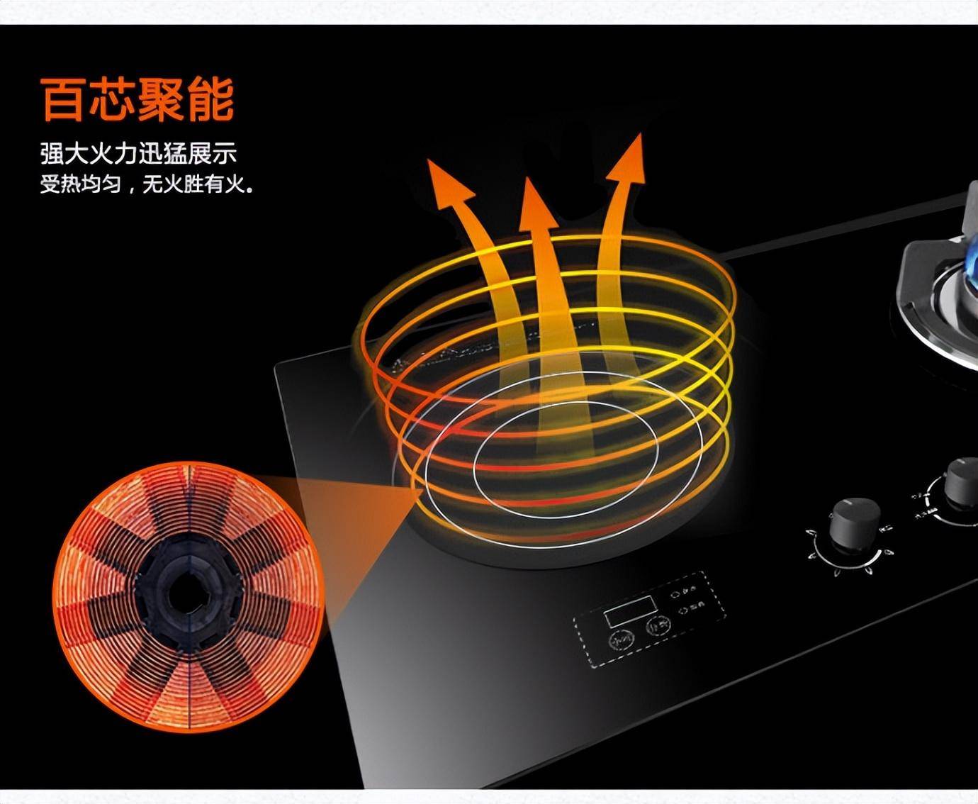 什么是电场？电场是什么？电场有什么作用？