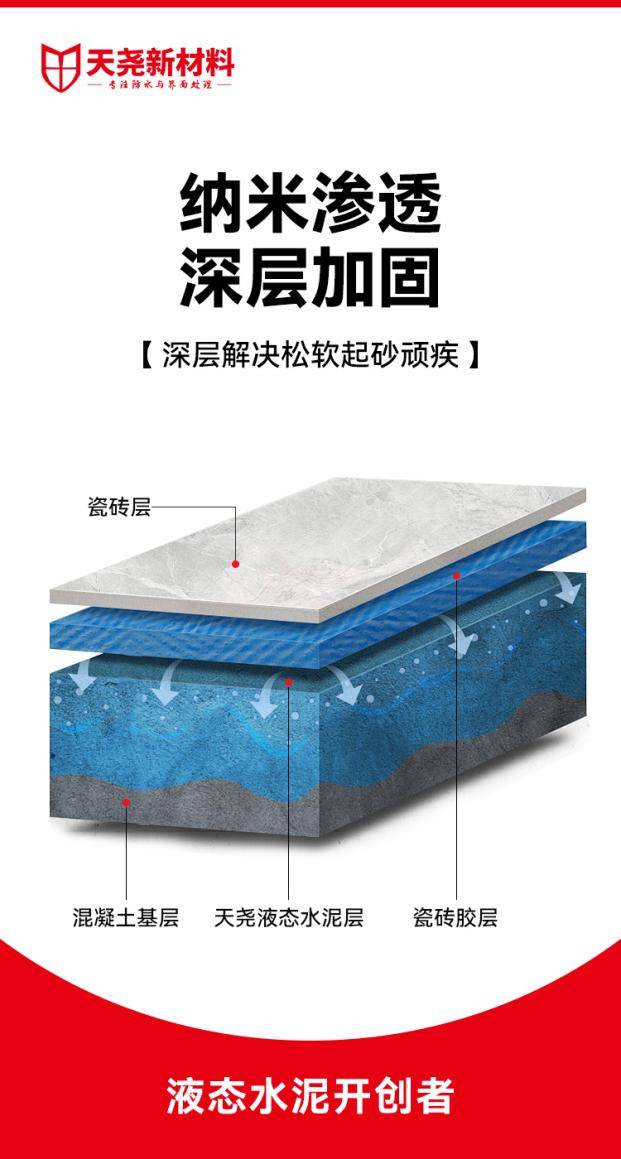 液态水泥的来源与创新