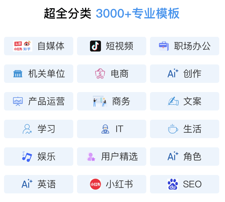 AI写作：创作灵感的新来源