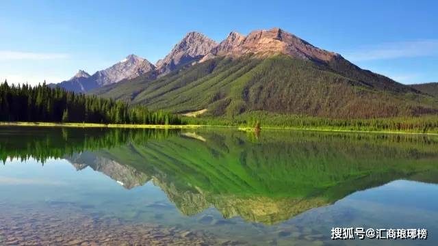 外汇操盘心得：如何相机而动，交易前安排，以及耐心寻找最佳交易机会的重要性