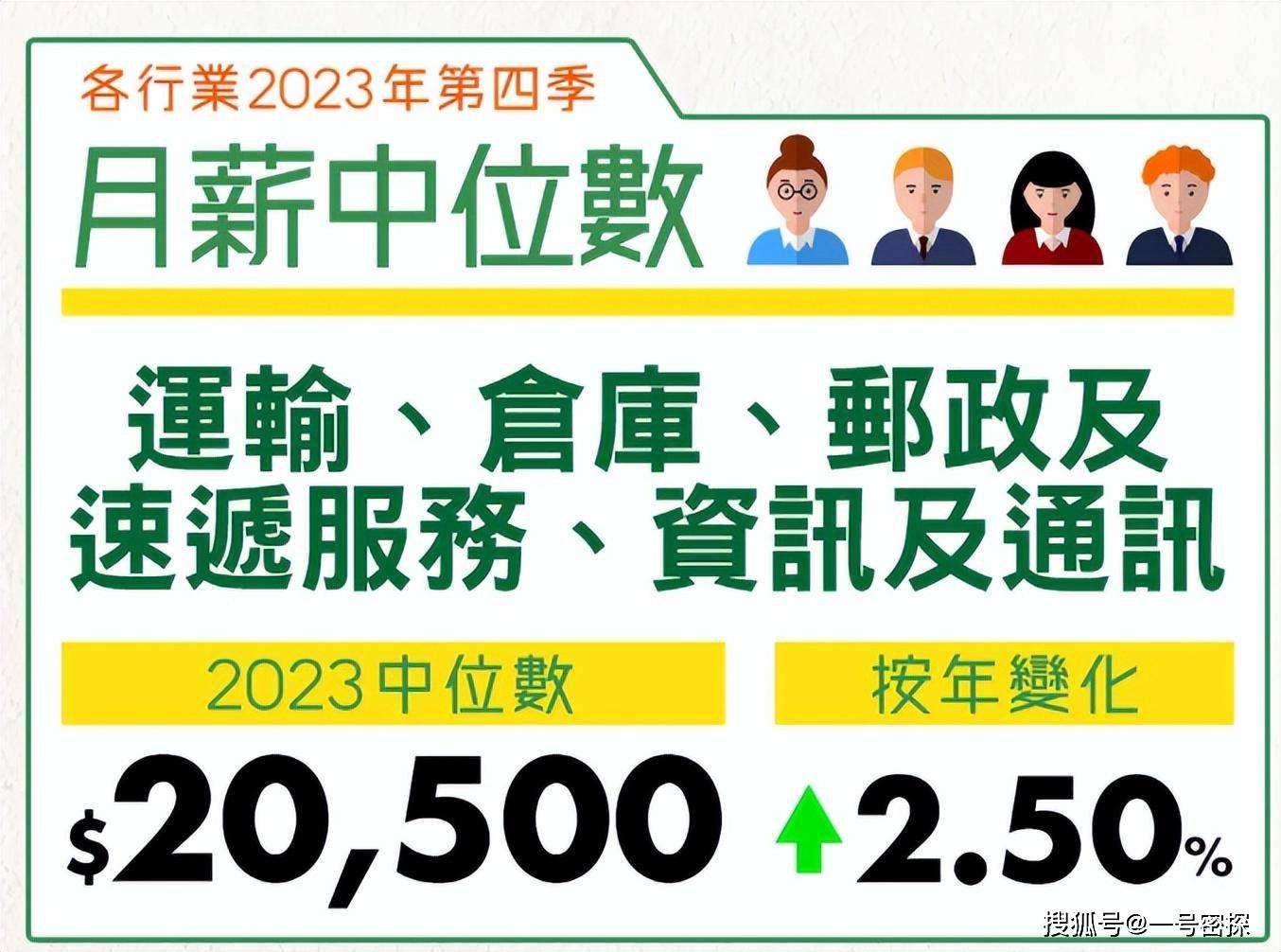 港星张致恒夫妻没钱交租被赶！要养4儿子1外佣，妻子无力再撑直言再见