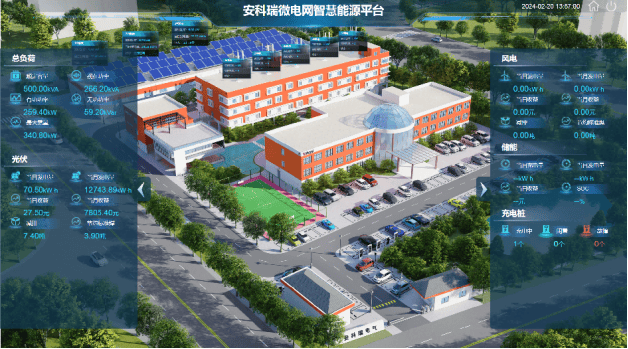 碳、电力交易平台综合能源服务及虚拟电厂平台建源网荷储联动新型电力系统