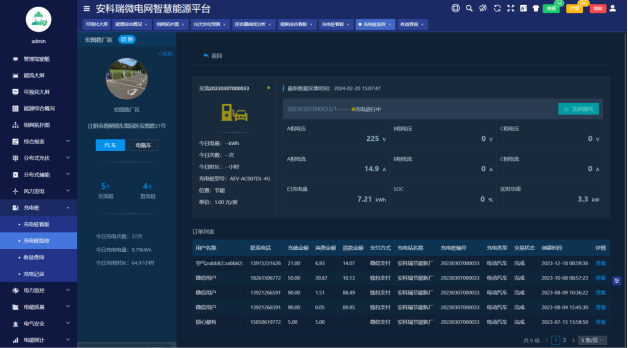 碳、电力交易平台综合能源服务及虚拟电厂平台建源网荷储联动新型电力系统