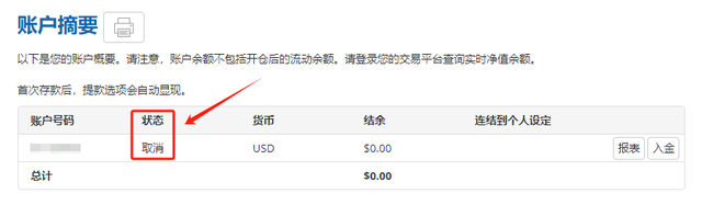 福汇账户长期不使用会怎么样？
