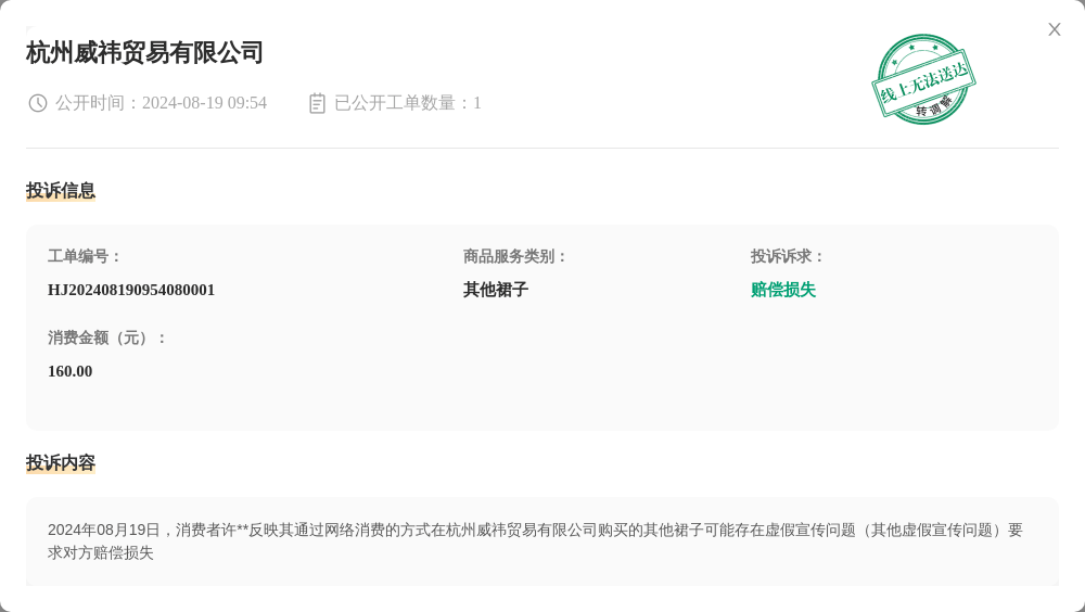 杭州威祎贸易有限公司8月19日被投诉，涉及消费金额160.00元