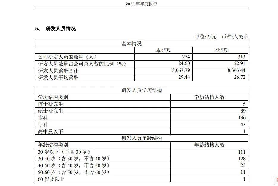 埃夫特8年亏逾7亿遭美的集团减持，拟投19亿扩产10倍却遇现金不足