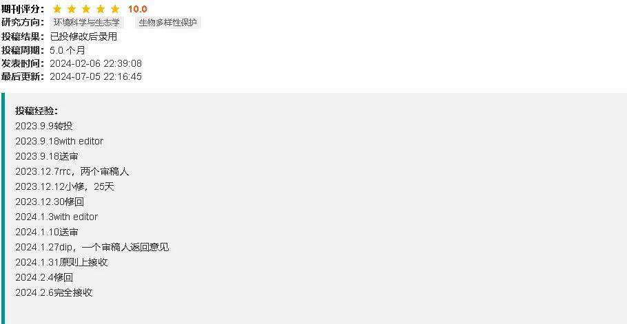 支持一稿多投！发文量暴涨3倍，《Heliyon》到底是不是水刊？