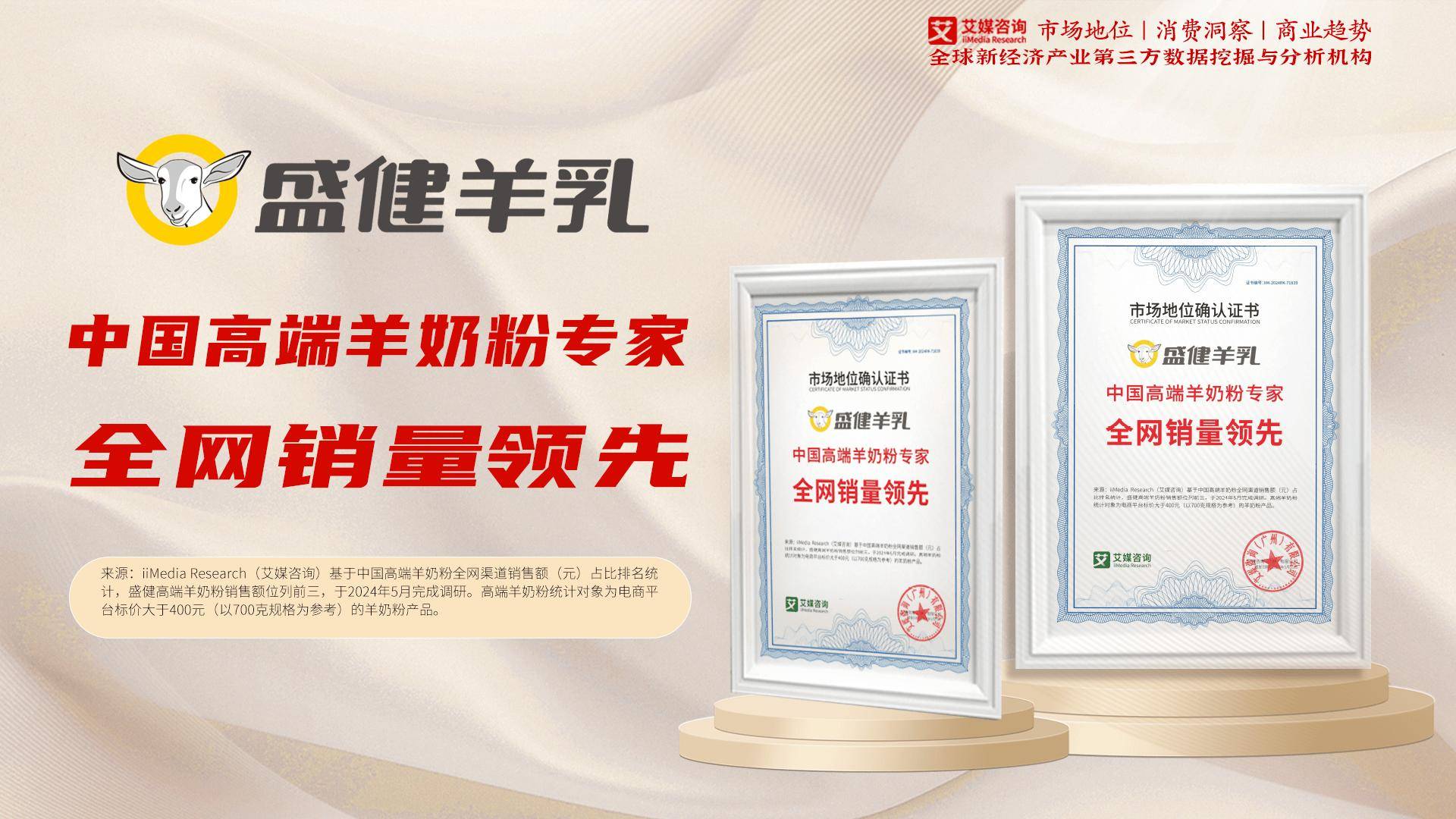 盛健羊乳获艾媒中国有机羊奶粉全网销量第一等3项市场地位确认