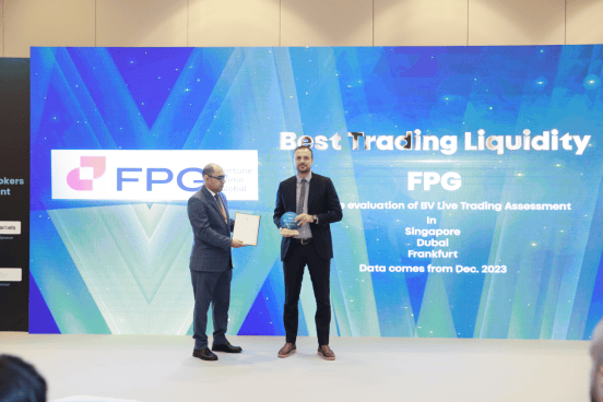 FPG财盛国际：黄金外汇交易技巧，技术分析的缺陷与节奏把握