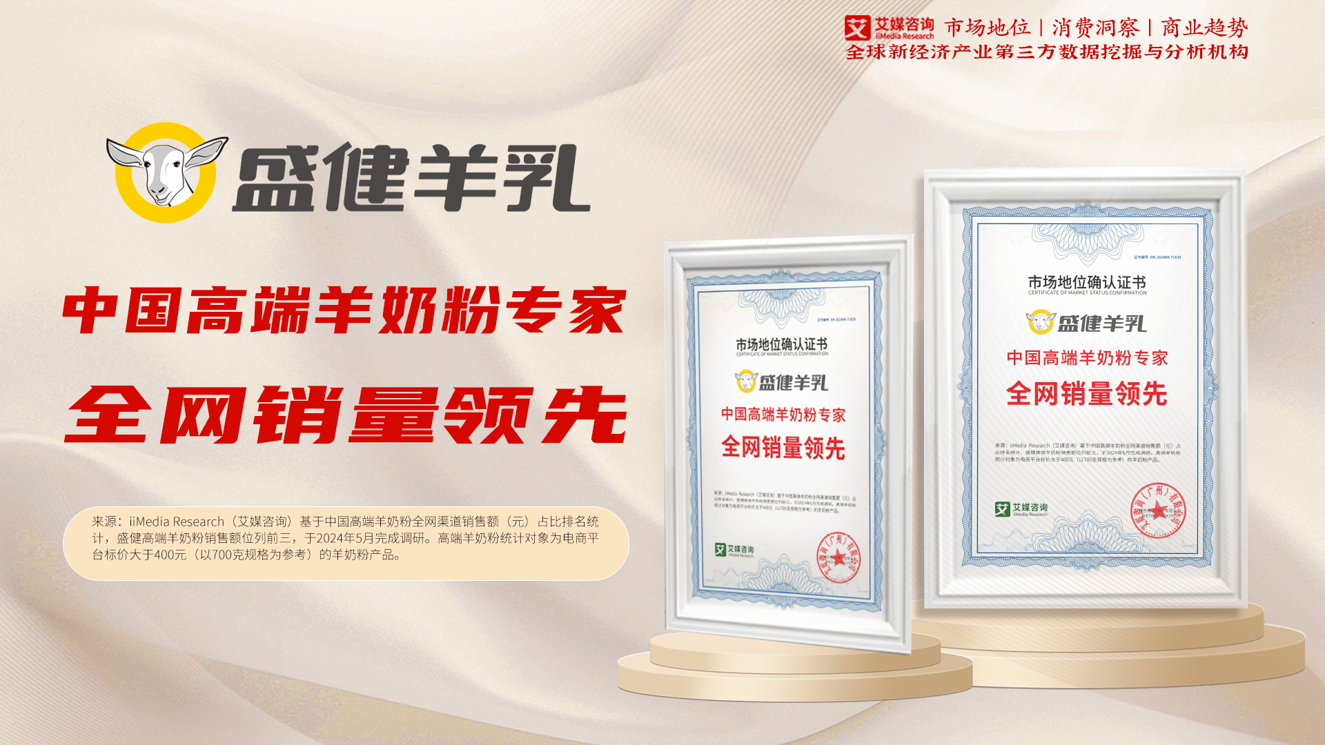 盛健羊乳获艾媒咨询“中国有机羊奶粉全网销量第一”等3项市场地位确认