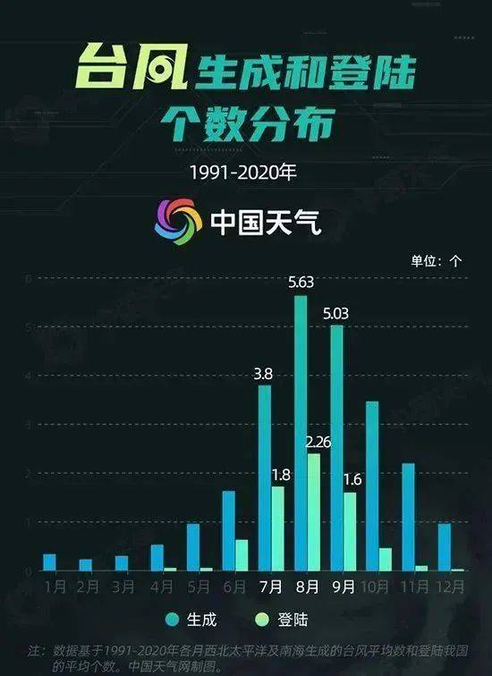 台风进入24小时警戒线！温州部分列车停运