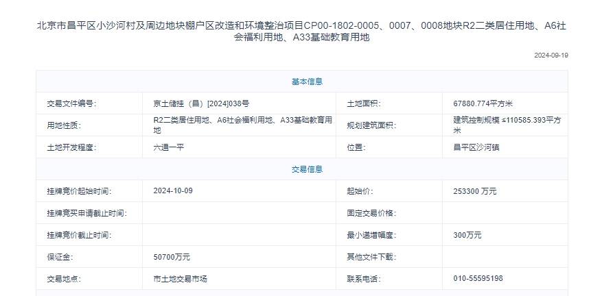 24小时内转正！昌平小沙河地块正式挂出|土拍快讯