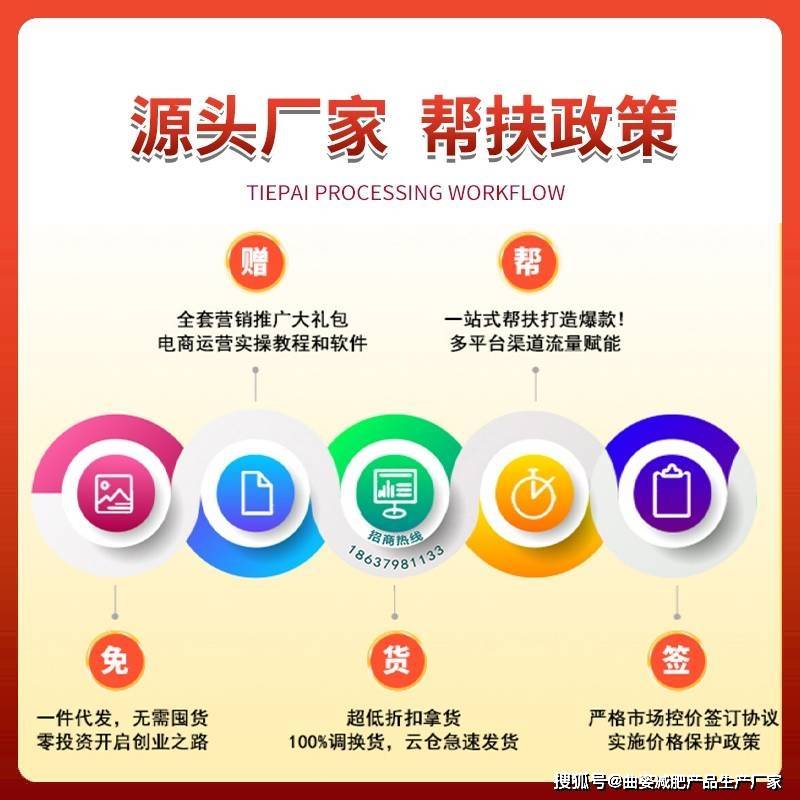 做减肥产品的代理怎么样？做减肥代理能赚钱吗？