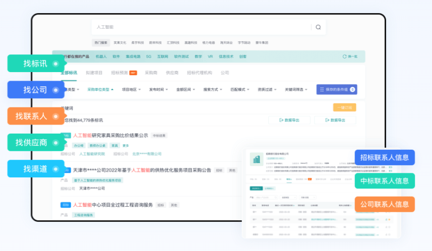 国内有哪些主流的招标采购平台？