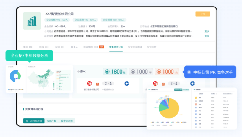 国内有哪些主流的招标采购平台？