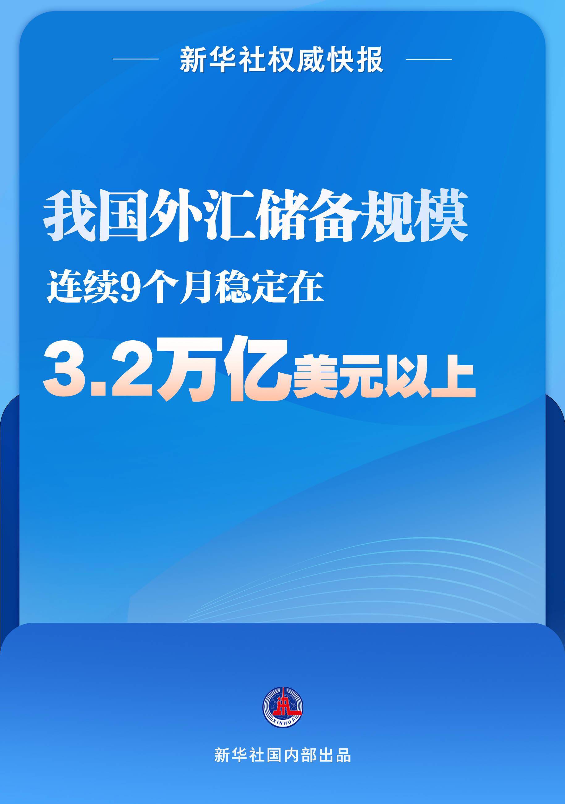 外汇储备稳健！中国连续9个月超3.2万亿美元，经济实力再显！