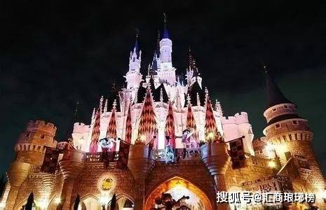 【原创】职业外汇交易者是如何资金管理的