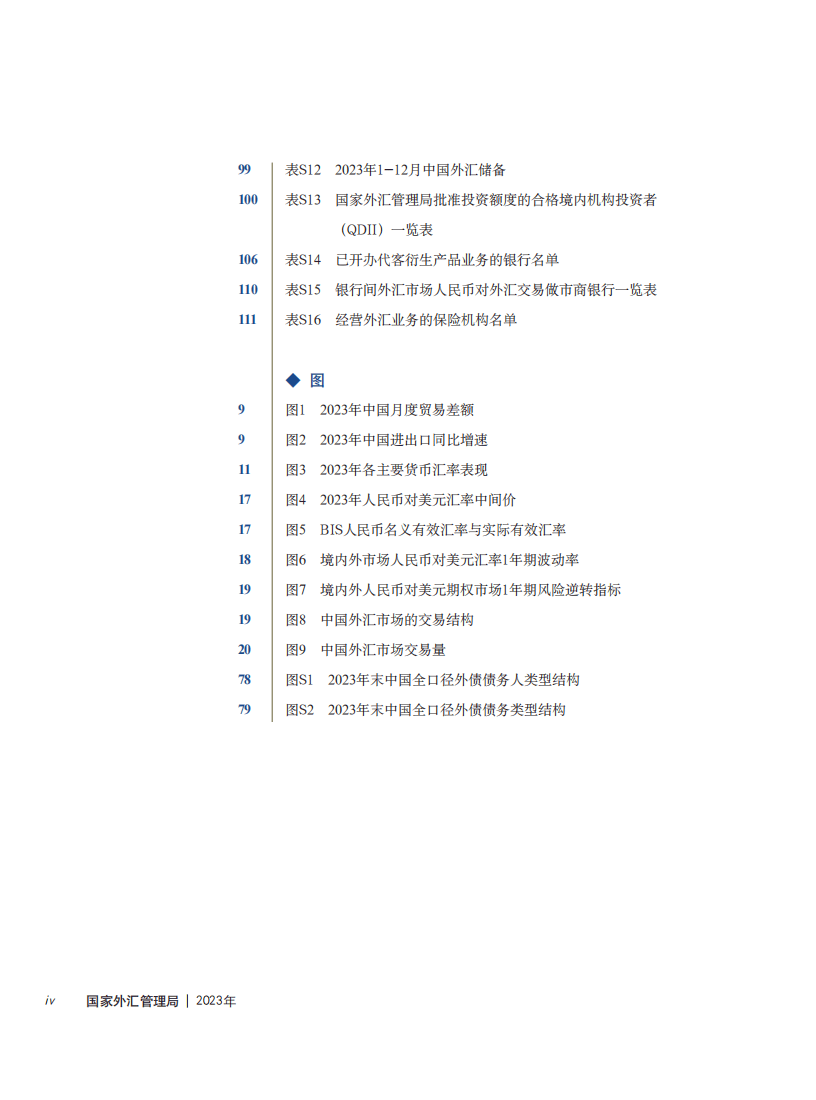 国家外汇管理局：2023年国家外汇管理局年报