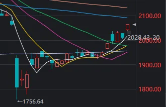 302132再度涨停，成交额A股第二！军工板块今天为什么能“空中加油”？