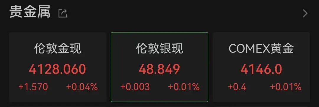 普京：泽连斯基最好想清楚，如用射程3000公里新武器打击俄领土，回应将非常严厉！国际油价大涨，黄金反弹，美联储有新消息，美股收涨